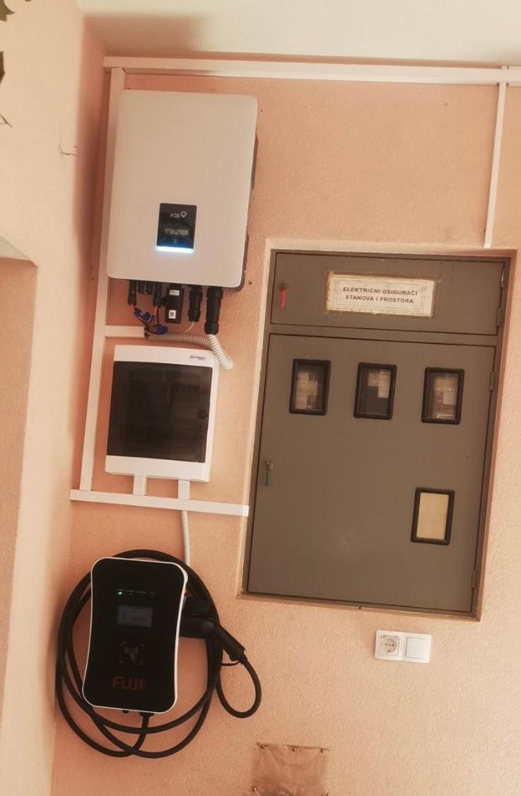 Luka-Mostar Free Parking With Echarger エクステリア 写真